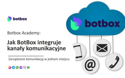 Zarządzanie komunikacją w jednym miejscu: Jak BotBox integruje kanały komunikacyjne