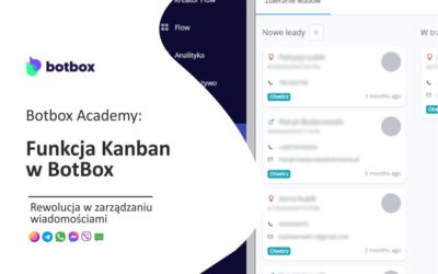 Rewolucja w zarządzaniu wiadomościami: Funkcja Kanban w BotBox