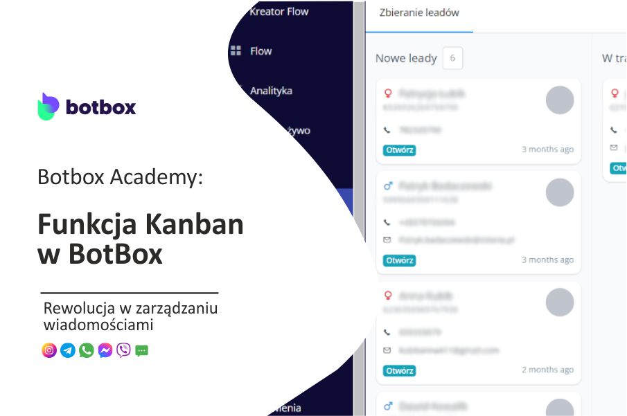 Rewolucja w zarządzaniu wiadomościami: Funkcja Kanban w BotBox