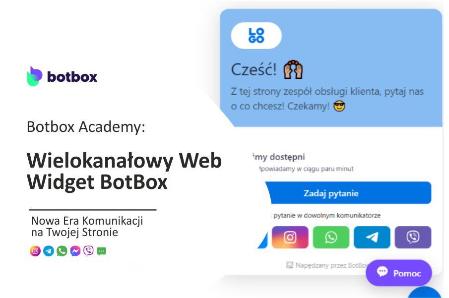 Wielokanałowy Web Widget BotBox: Nowa Era Komunikacji na Twojej Stronie