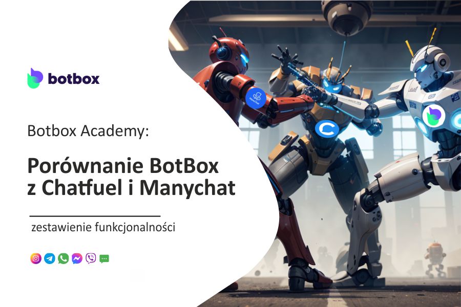 Porównanie BotBox z Chatfuel i Manychat